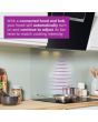 Bosch PXV831HC1E, Induction hob
