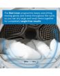 Bosch WQH246DRGB, Heat pump tumble dryer
