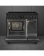 Smeg C92IPN2 90cm Classic Pyrolytic Induction Range Cooker - Matt Black