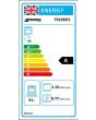 Smeg TR103IP2 100cm Victoria Electric Range Cooker, Cream