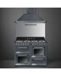 Smeg TR4110GR 110cm Victoria Dual Fuel Range Cooker, Slate Grey