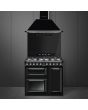 Smeg TR93BL 90cm Victoria Dual Fuel Range Cooker, Black