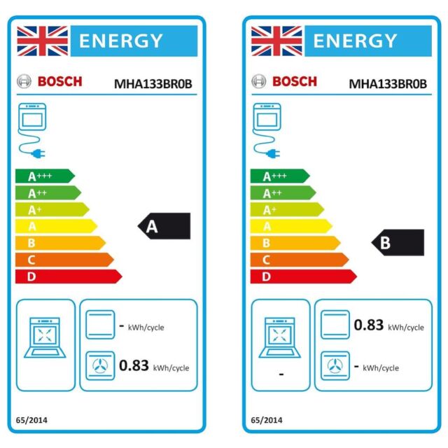 Bosch MHA133BR0B, Built-in double oven