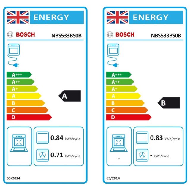 Bosch NBS533BS0B, Built-under double oven